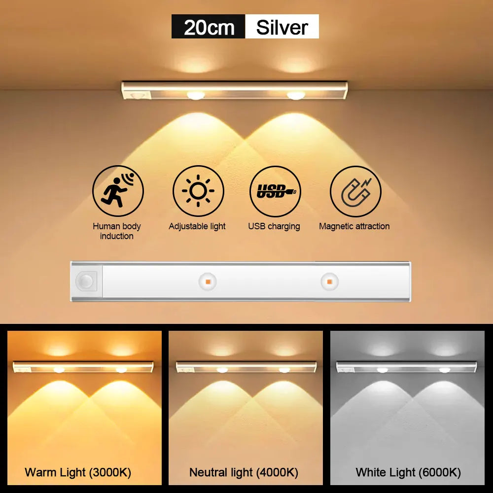 UltraLight - Luminária Led com Sensor de Presença