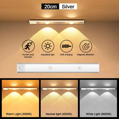 UltraLight - Luminária Led com Sensor de Presença