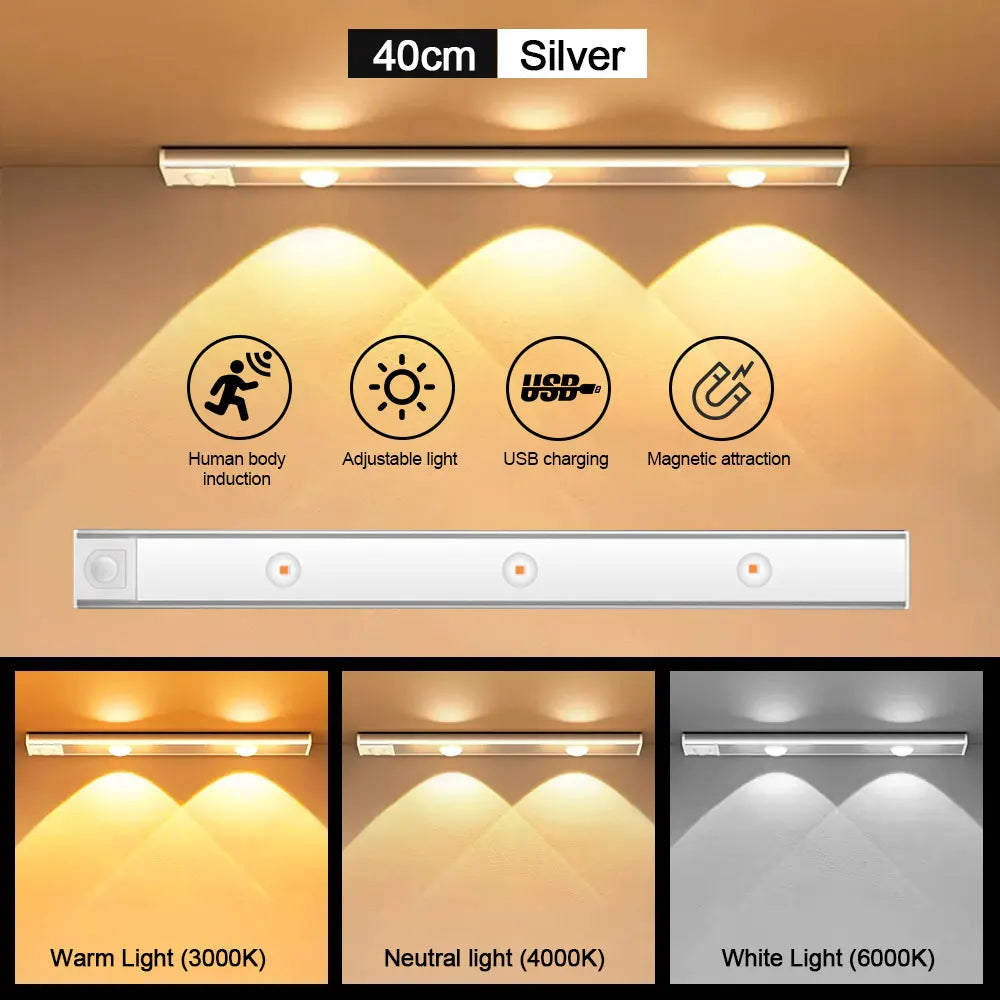UltraLight - Luminária Led com Sensor de Presença
