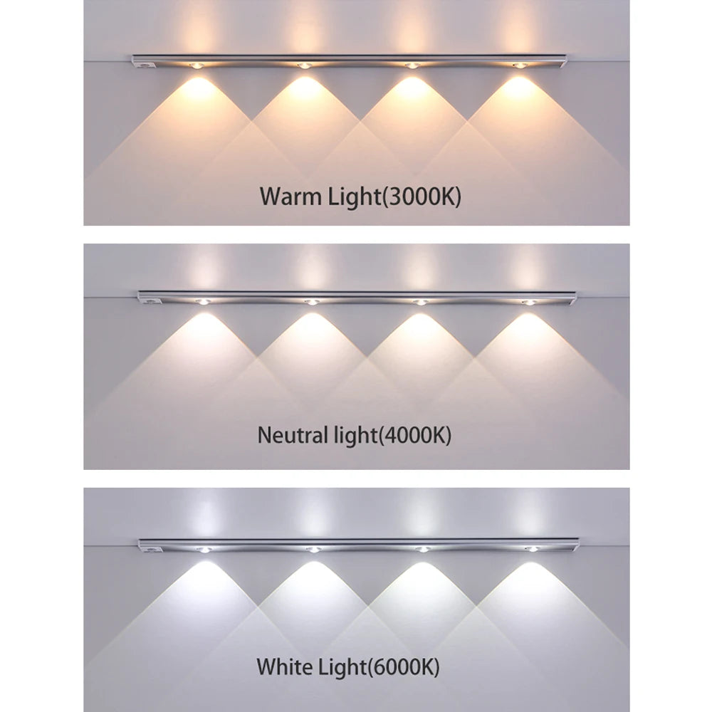 UltraLight - Luminária Led com Sensor de Presença