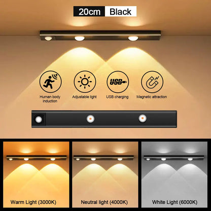 UltraLight - Luminária Led com Sensor de Presença